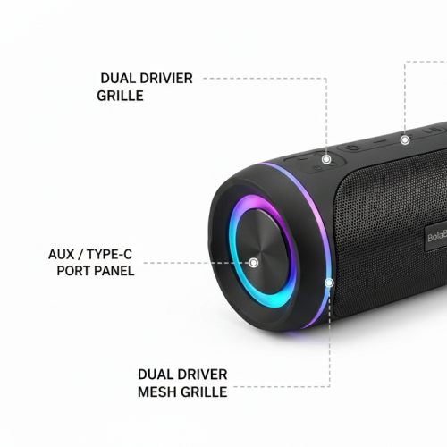 Generated infographic with product callouts.